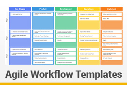 Agile Workflow Google Slides Templates Designs