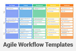 Agile Workflow PowerPoint Templates Designs