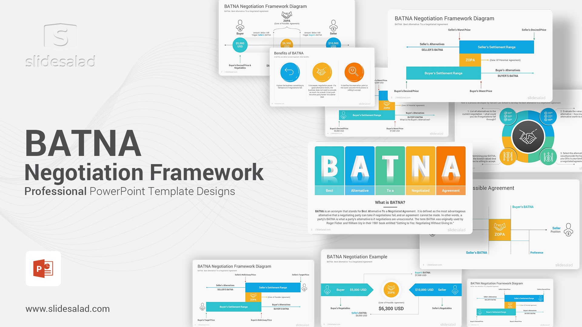 BATNA Negotiation Framework PowerPoint Template Diagrams - Cool PPT Template to Execute an Effective Alternative to a Negotiated Agreement