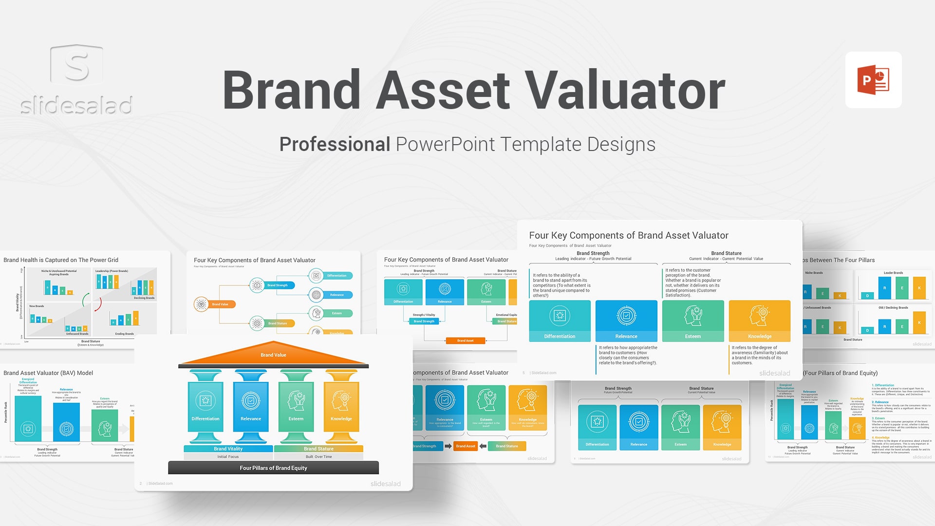 Brand Asset Valuator PowerPoint Template Designs - Creative BAV Model Representation on PowerPoint Slides