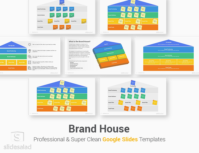 Brand House Google Slides Template Designs