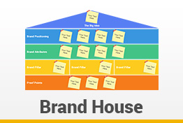 Brand House Google Slides Template Designs