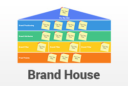 Brand House PowerPoint Template Designs