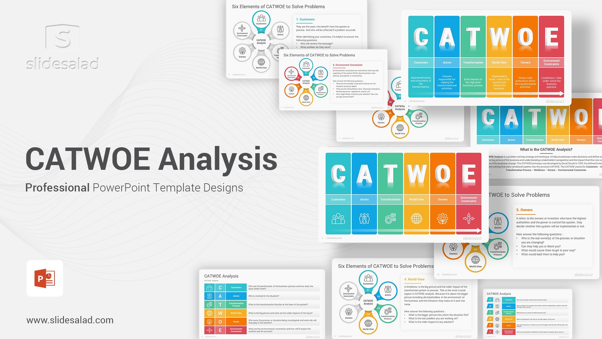 CATWOE Analysis PowerPoint Template Diagrams - Find out What the Businesses are Trying to Achieve using Amazing Presentation Theme