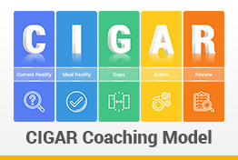 CIGAR Coaching Model Google Slides Template