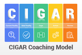 CIGAR Coaching Model PowerPoint Template