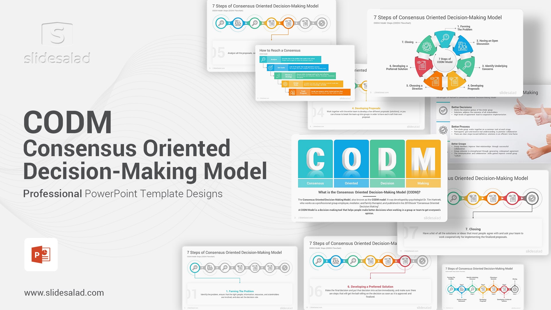 CODM Model PowerPoint Template - Make Better Group Decisions using This Premium PPT Presentation Template Designs