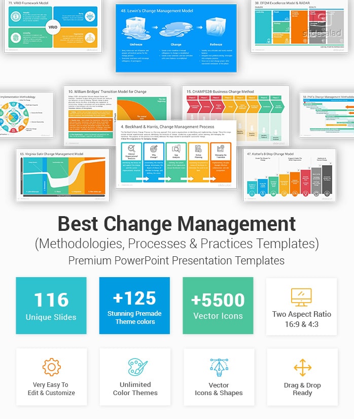 Change Management Models and Practices PowerPoint Templates