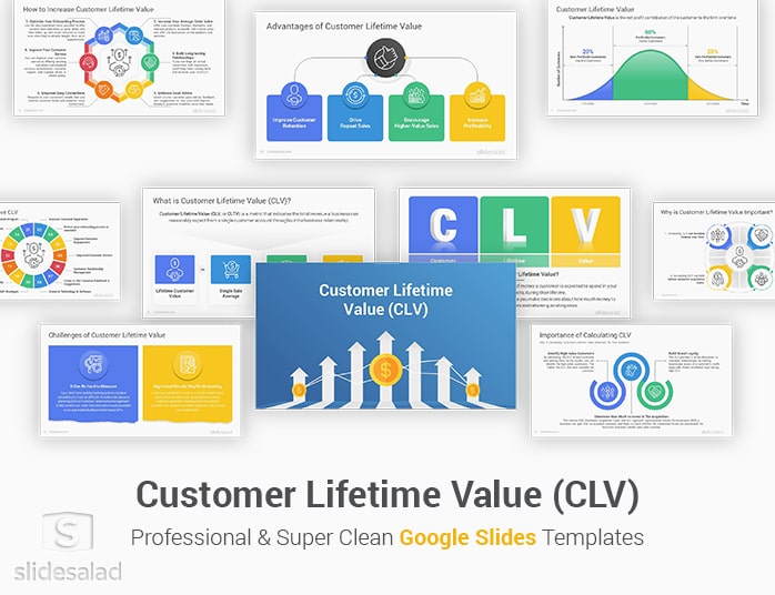 Customer Lifetime Value Google Slides Template Designs