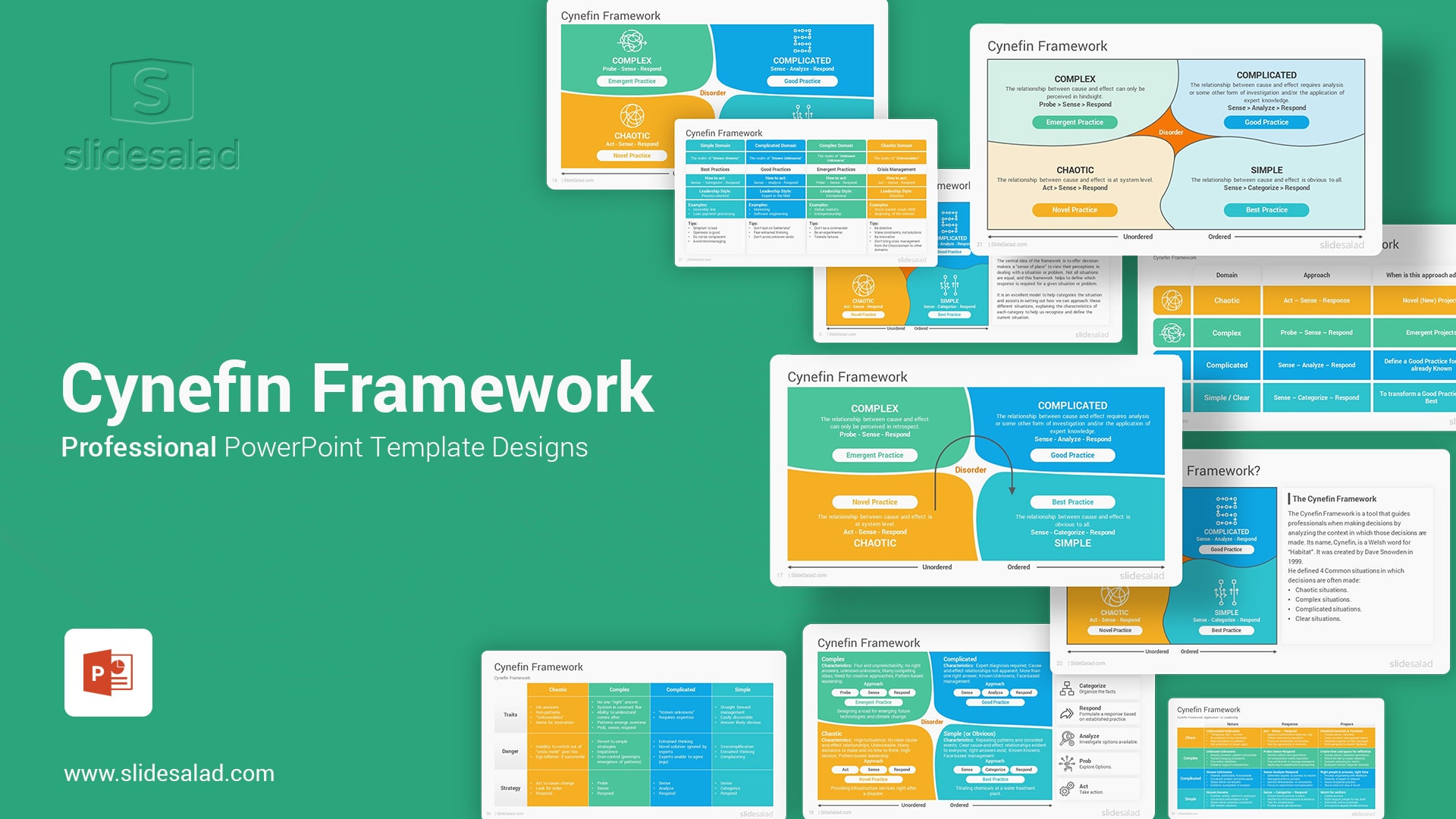 The Cynefin Framework PowerPoint Template Diagrams - Well-Organized Conceptual Framework Utilized to Aid Decision-Making