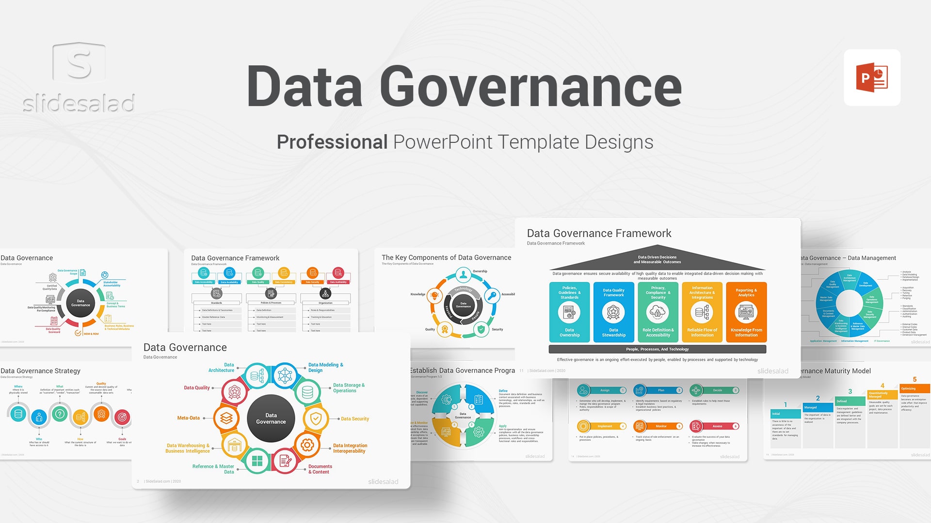 Data Governance PowerPoint Template PPT Slides - Learn to Get Control of Your Data with Governance with This Attractive Theme