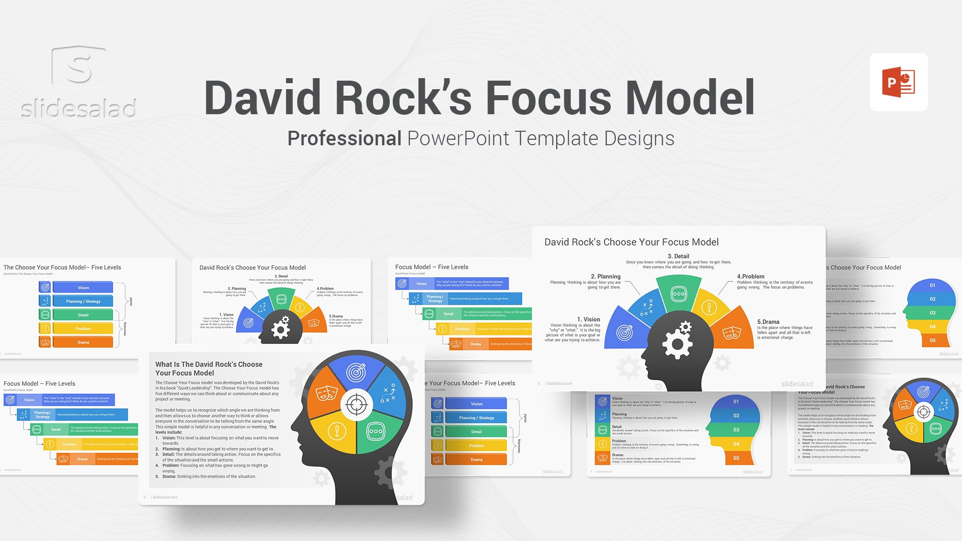 David Rock's Focus Model PowerPoint Template - Most Popular Presentation PPT Template on Problem Solving: David Rock's 'Choose Your Focus' Model