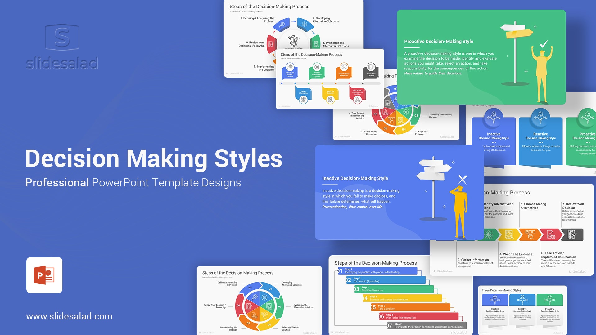 Decision Making Styles PowerPoint Template - Creative PowerPoint Theme Layouts for Implementing Inactive, Reactive, and Proactive Strategies