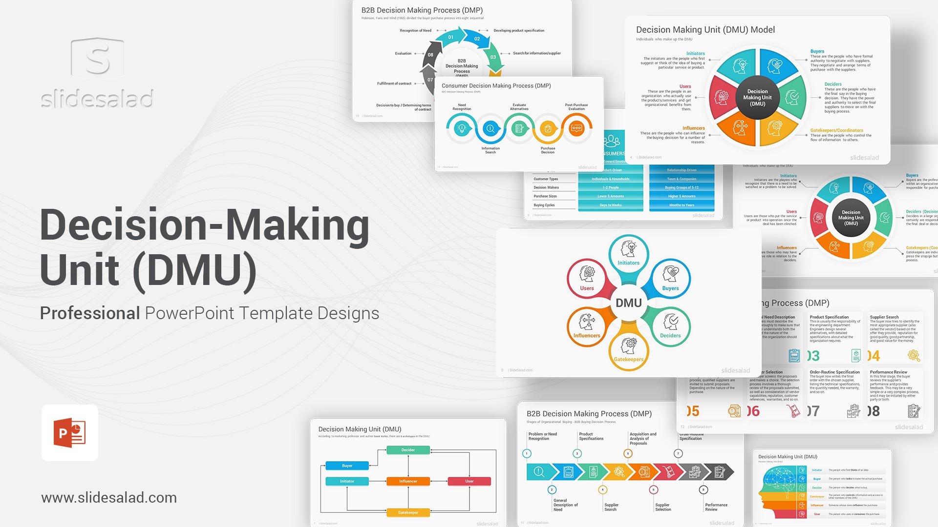 Decision Making Unit PowerPoint Template Diagrams - Learn More About the Involvement DMU in the Buyer Decision Process