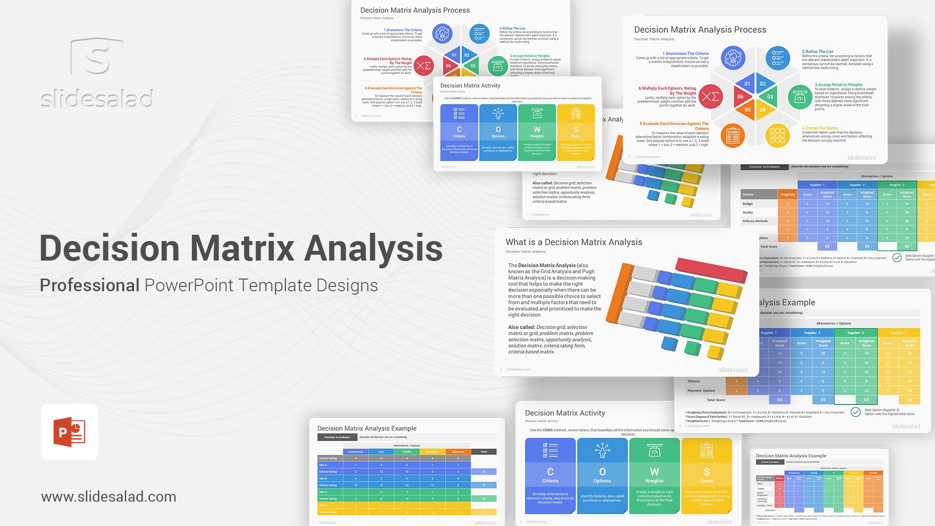 Decision Matrix Analysis PowerPoint Template - Most Helpful PowerPoint Examples to Illustrate the Method to Find the Right Decision