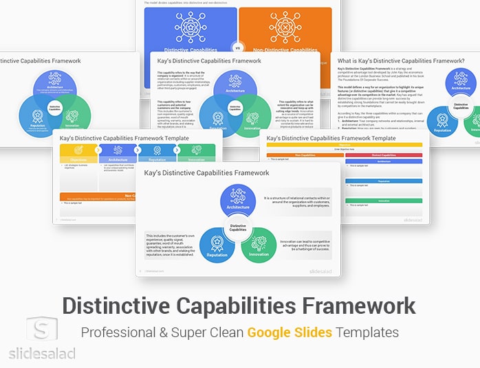 Kay’s Distinctive Capabilities Framework Google Slides Template