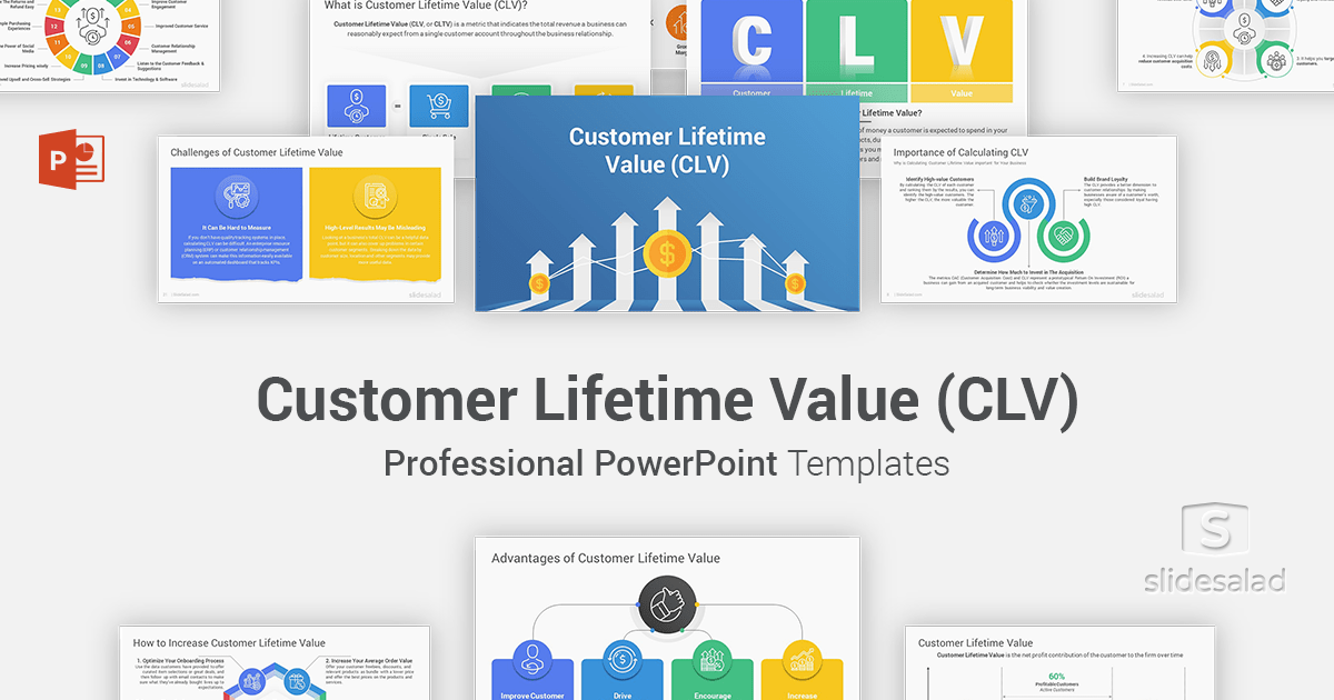 Customer Lifetime Value PowerPoint Template Designs - SlideSalad