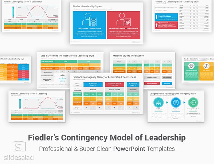 Contingency Model PowerPoint Template