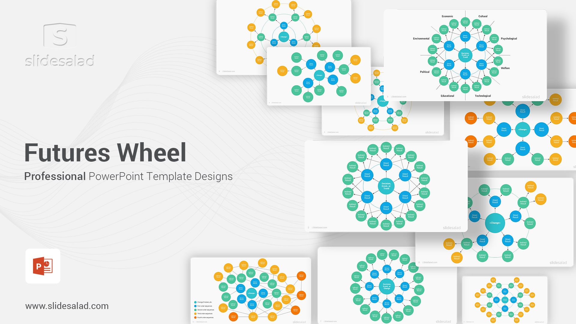 Futures Wheel PowerPoint Template Diagrams - Minimalist PowerPoint Layouts for Presenting Direct and Indirect Consequences of Decision Making