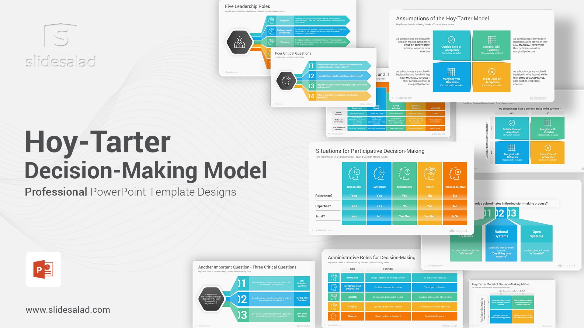 Hoy-Tarter Decision-Making Model PowerPoint Template - Complete PPT Model to Help Managers in Choosing the Right Team Members