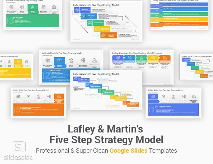 Lafley and Martin’s Five Step Strategy Model Google Slides Template