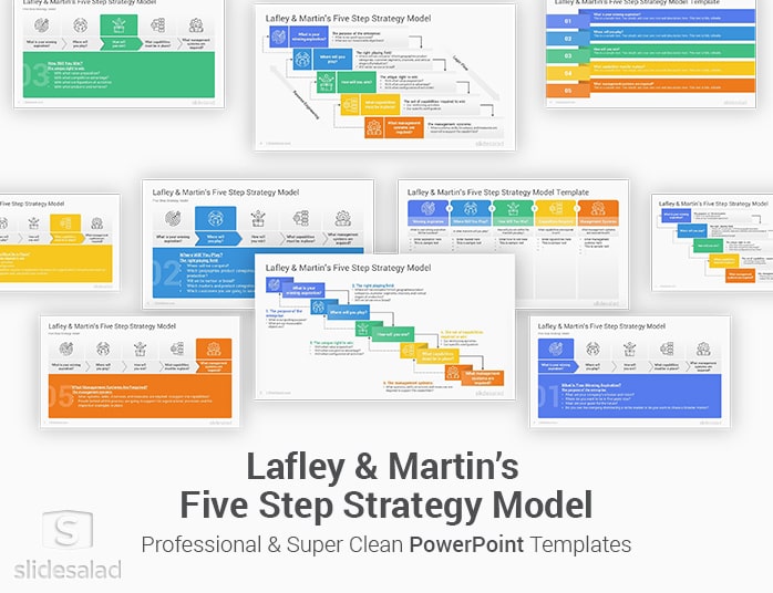 Lafley and Martin’s Five Step Strategy Model PowerPoint Template