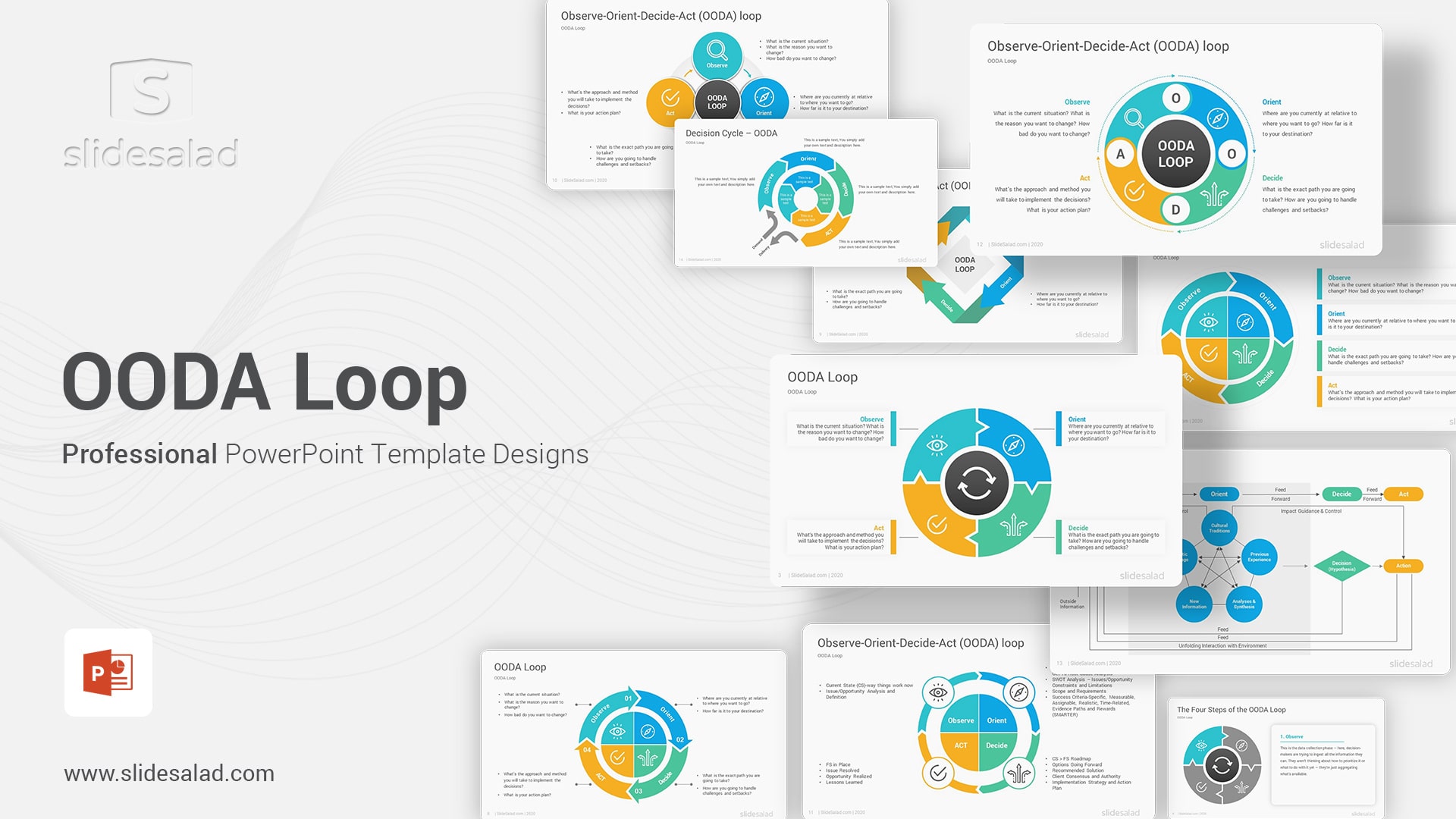 OODA Loop PowerPoint Template Diagrams - Comprehensive Approach to Observe, Orient, Decide, Act Loop
