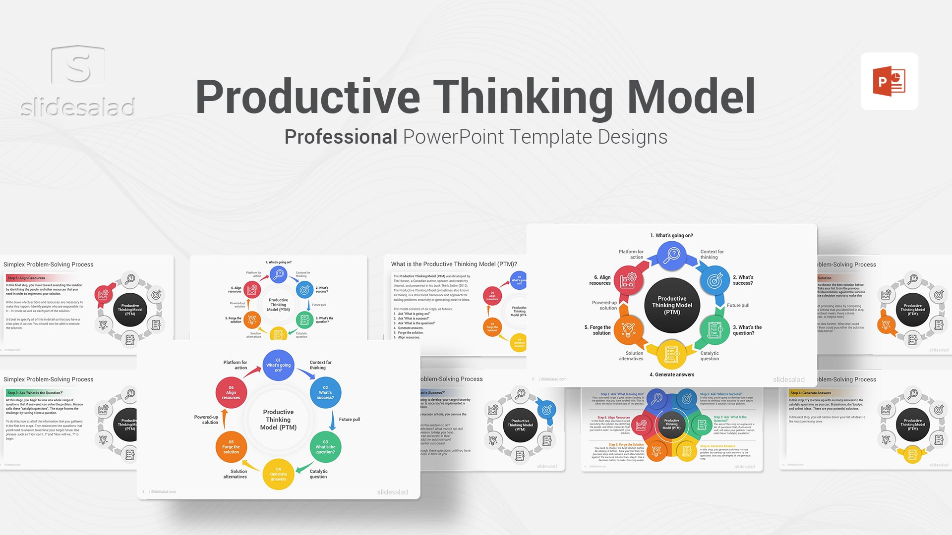 Productive Thinking Model PowerPoint Template - The Best Problem Solving PPT Template to Discover the Best Way to Think for Maximum Output