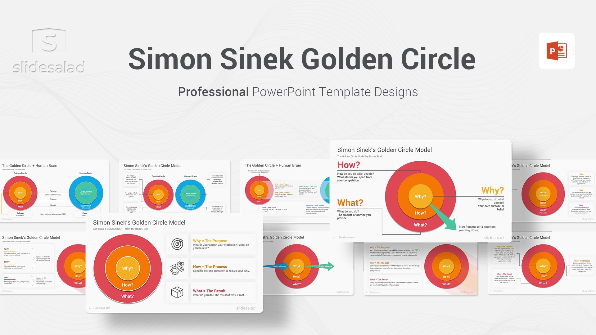 Simon Sinek’s Golden Circle Model PowerPoint Template - Powerful Decision-Making Strategy of Sinek's Theory Value Proposition