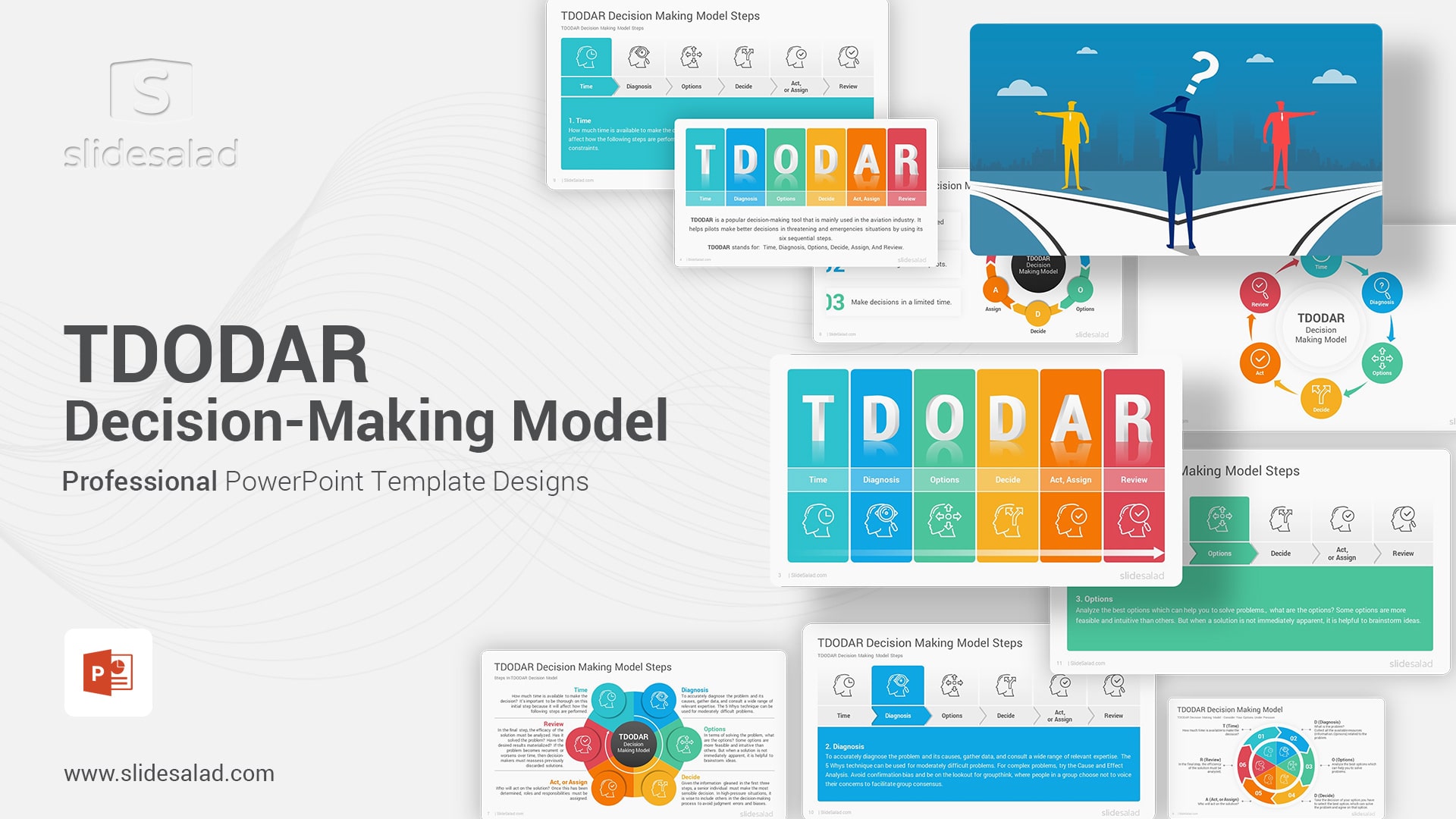 TDODAR Decision Making Model PowerPoint Template - Explore the Six Sequential Steps to Make Decisions for Managers