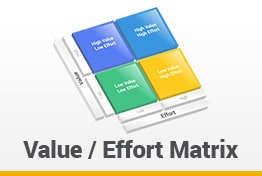 Value Effort Matrix Google Slides Template Designs