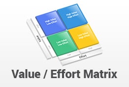 Value Effort Matrix PowerPoint Template Designs