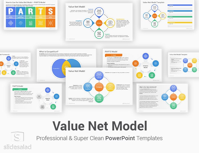 Value Net Model PowerPoint Template Designs