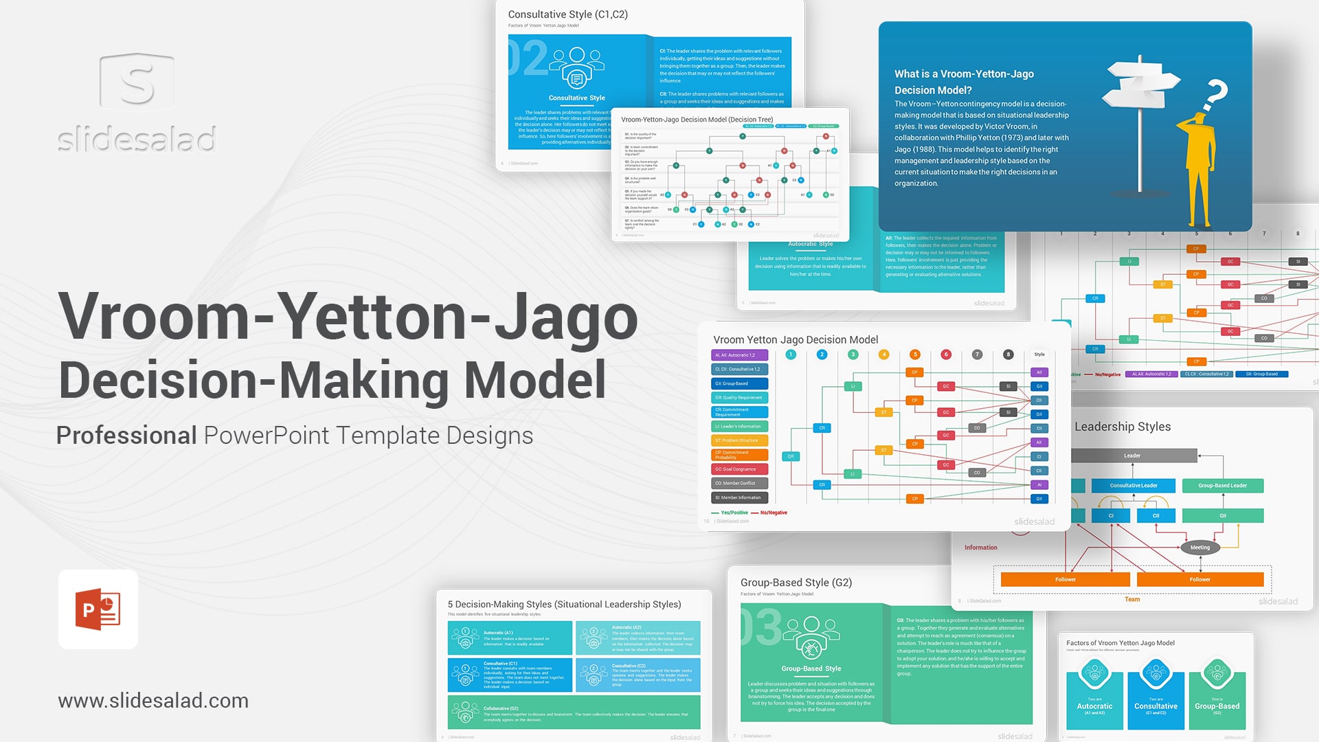Vroom Yetton Jago Decision Model PowerPoint Template - Recommended Leadership Theory for Decision Makers to Make Decisions