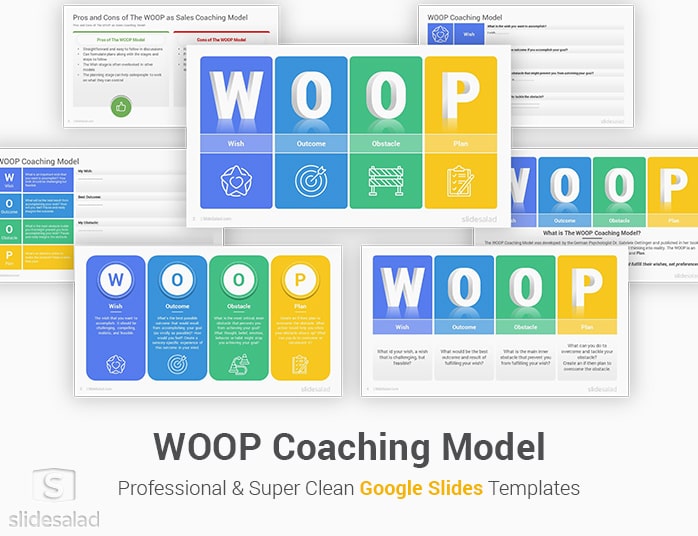 WOOP Coaching Model Google Slides Template Designs