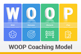 WOOP Coaching Model Google Slides Template Designs