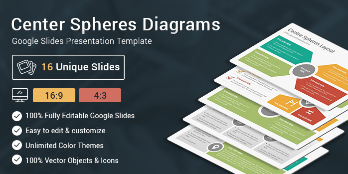 Center Spheres Diagrams Google Slides Presentation Template