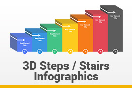 3D Steps and Stairs Infographics Google Slides Template