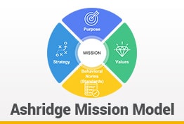 Ashridge Mission Model Google Slides Template