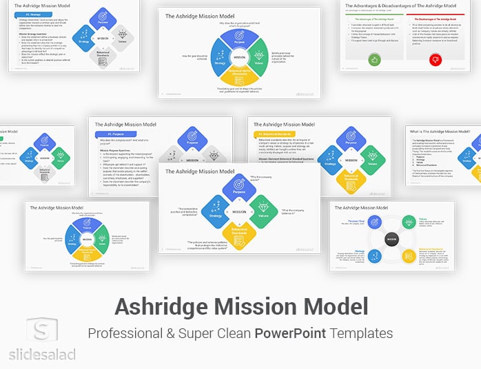 Ashridge Mission Model PowerPoint Template