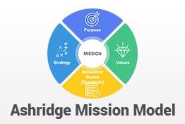 Ashridge Mission Model PowerPoint Template