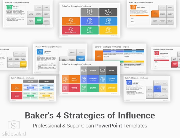 Baker’s Four Strategies of Influence PowerPoint Template