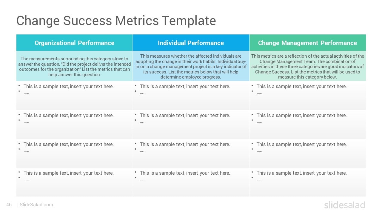 Change Success Metrics Template - Top Change Management PPT Template for Success Analysis