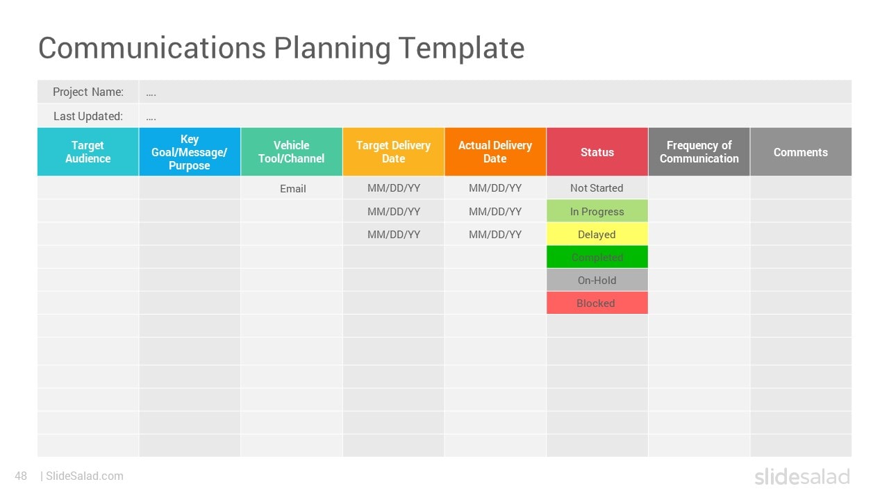 Communications Planning Template - Change Management PowerPoint Template for Communication Planning