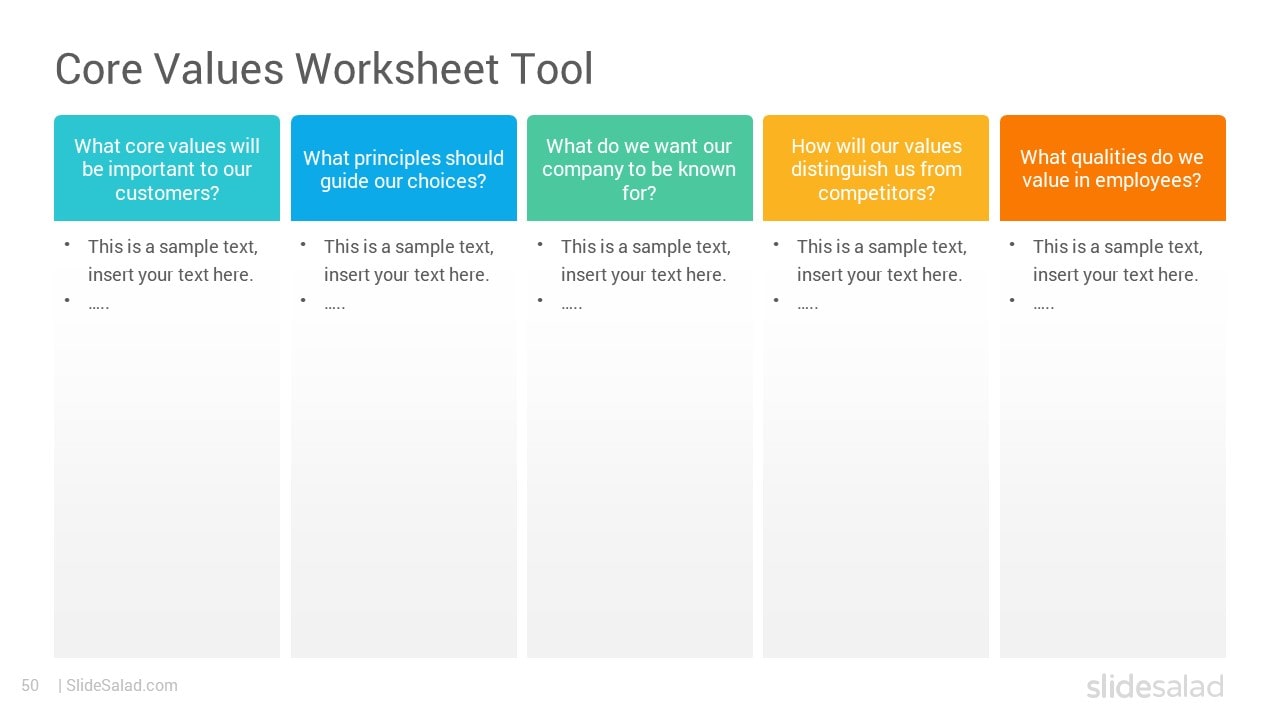 Core Values Template - Comprenshive PowerPoint Presentation for Analysing Organization's Core Values