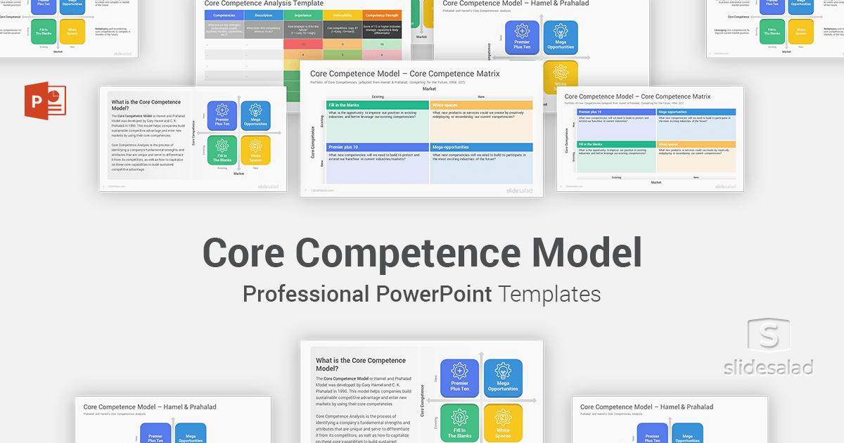 core-competence-model-powerpoint-template-slidesalad