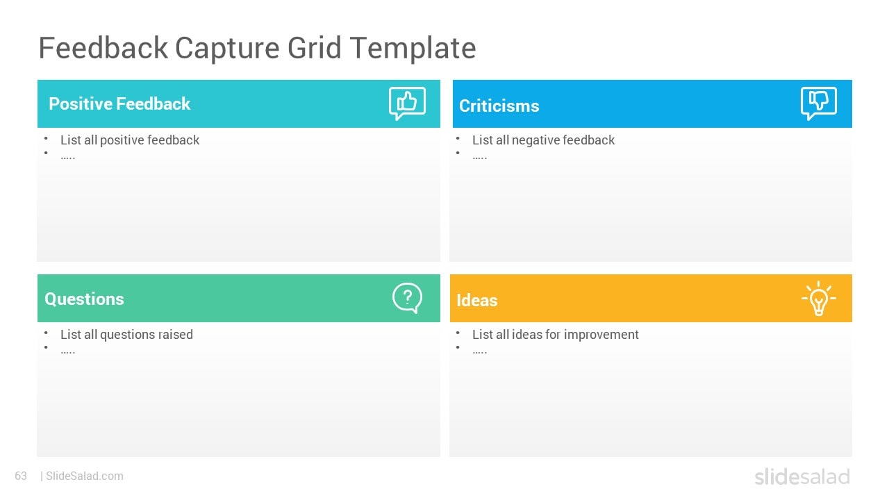 Feedback Capture Grid Template - Best Analytics-Based Design Templates to Collect Feedback for Change Management