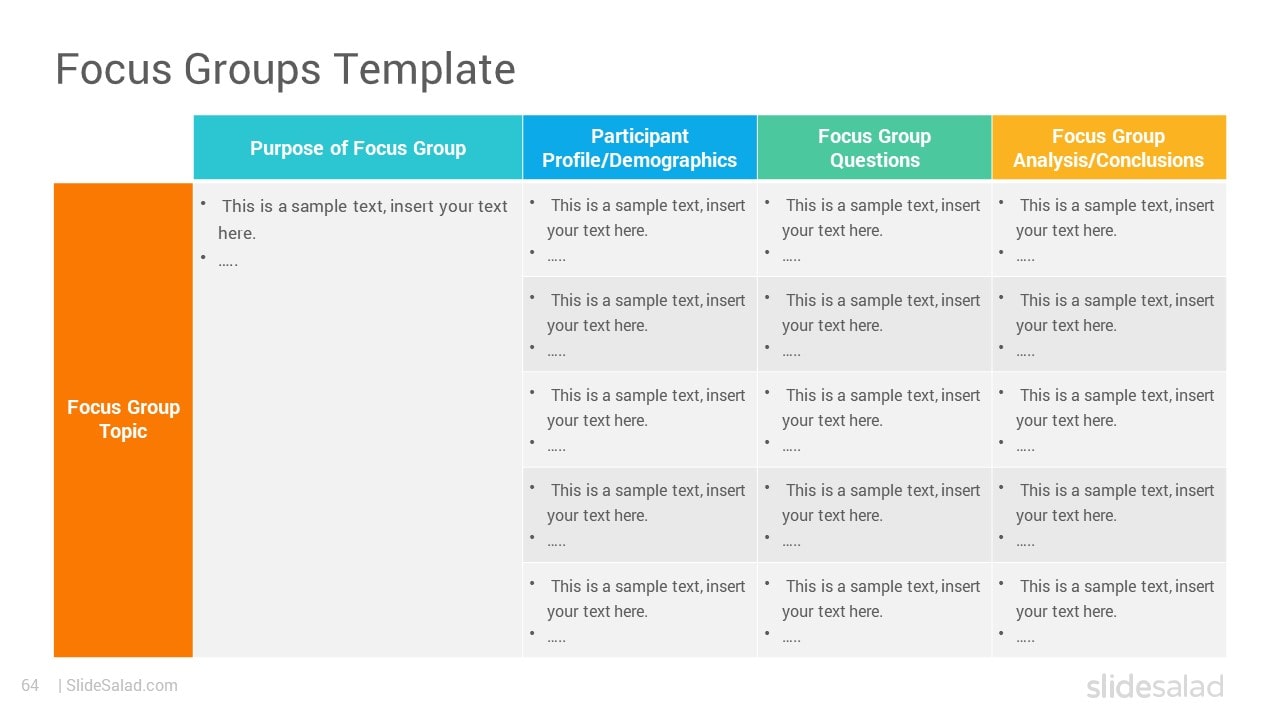 Focus Groups Template - Colorful Qualitative Data Collection from Surveys PPT Presentation Template Layouts