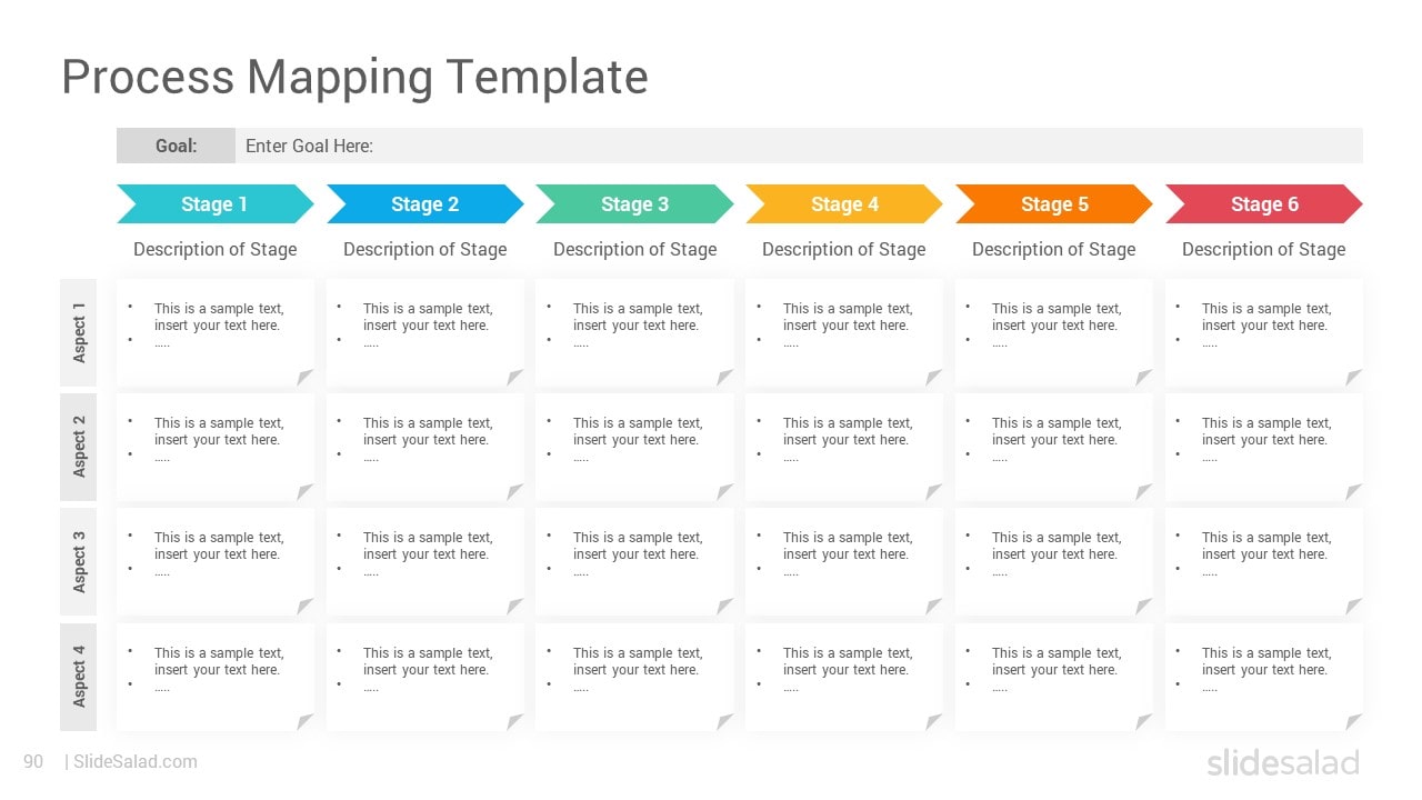 Process Mapping Template - Comprehensive PowerPoint Layout Template to Visually Describes the Flow of Work