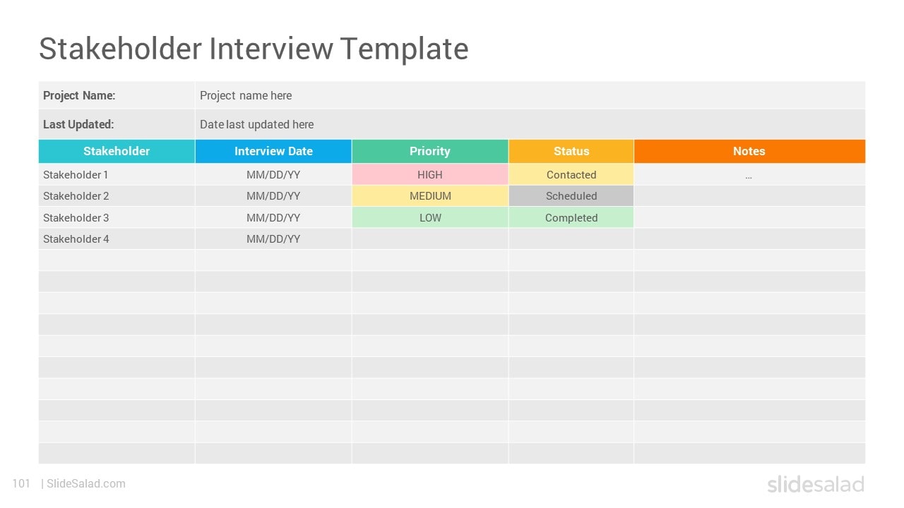 Stakeholder Interview Template - Creative Slide Design Layouts for Stakeholder Interview in Change Management
